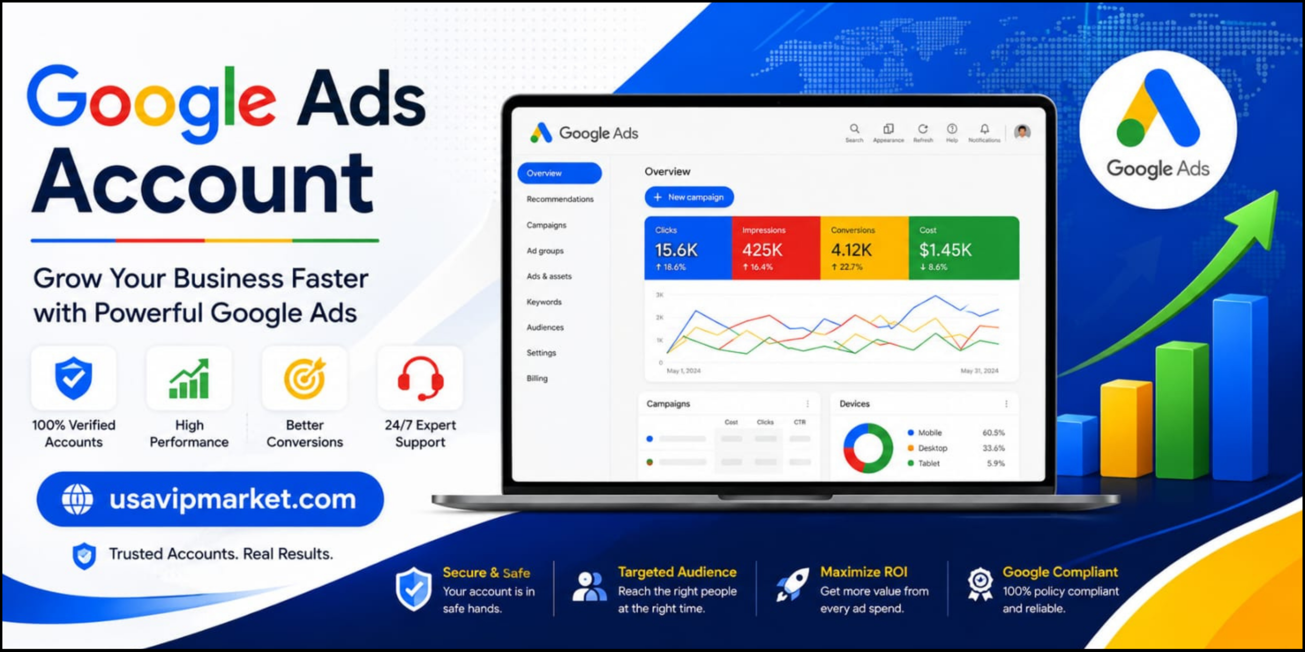 Buy Google Ads Accounts