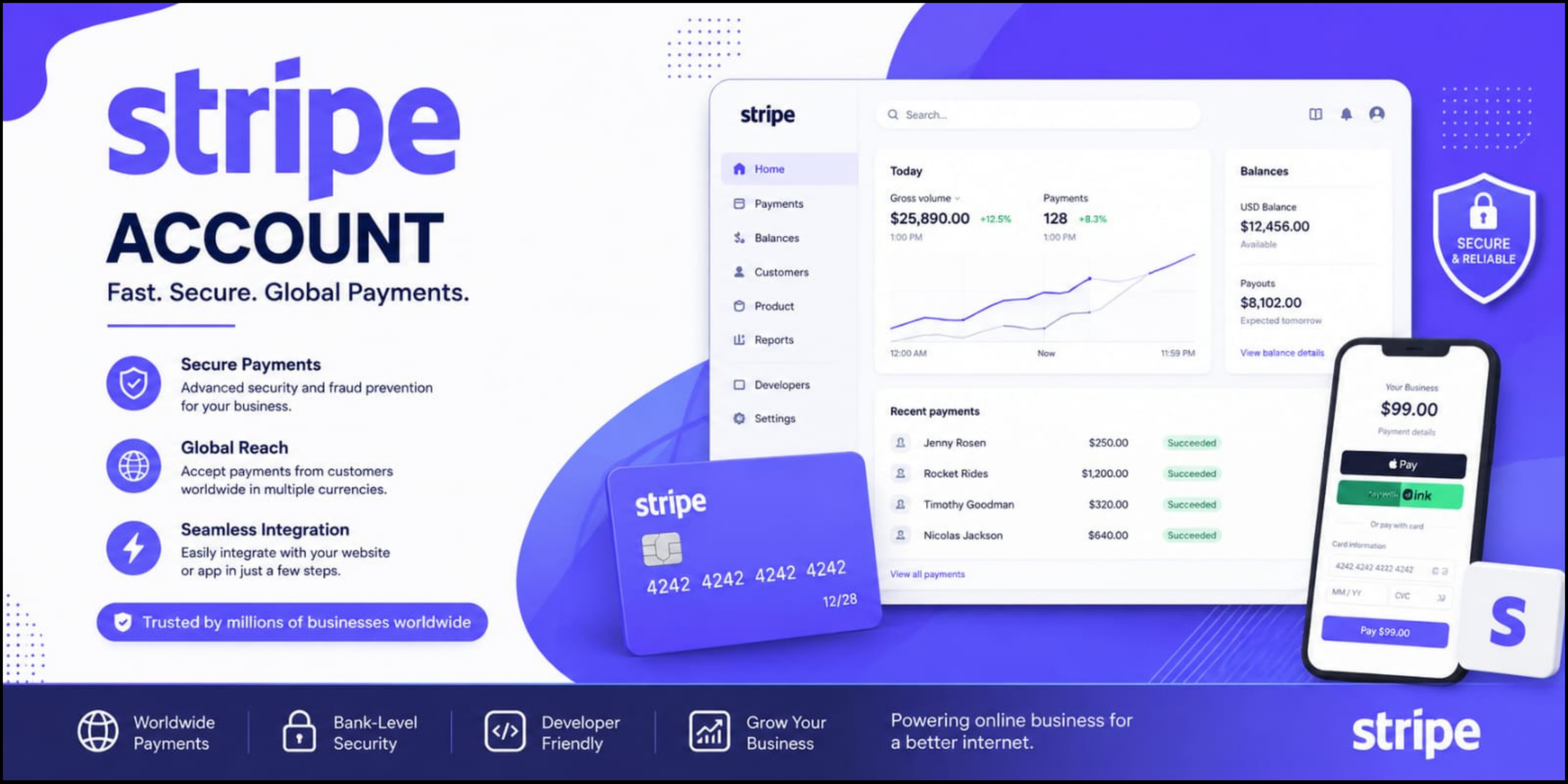 Buy Verified Stripe Accounts 
