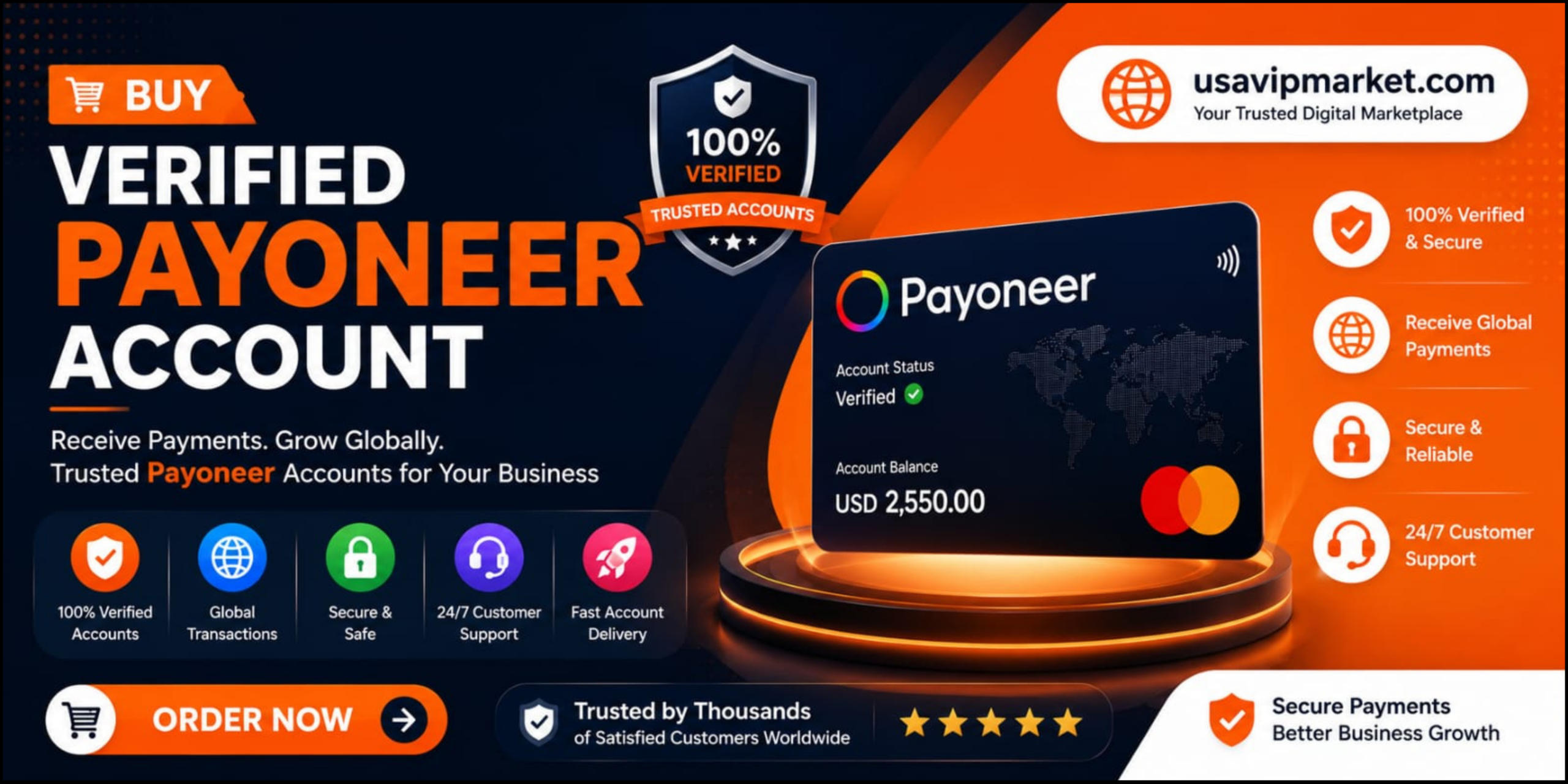Buy Verified Payoneer Accounts